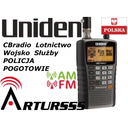 Uniden UBC125XLT